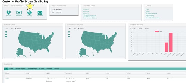 Customer profile dashboard for Brown Distributing showing shipping maps, credit status, and shipment analytics